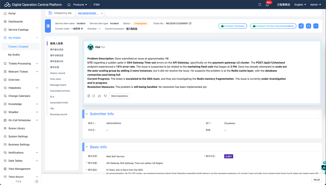 AI-Powered Service Workflows